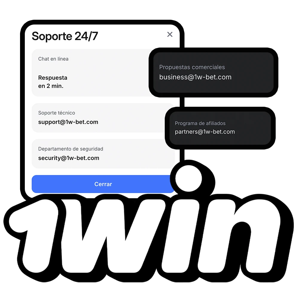 Contactos oficiales de 1Win en España.