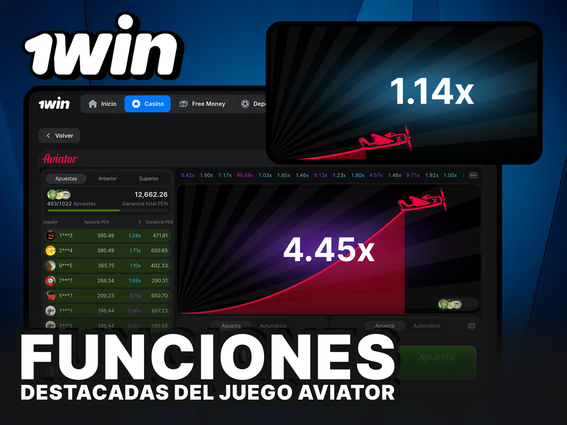 Conoce las funciones destacadas del juego Aviator y aprovecha la emoción del Multiplicador en 1Win.